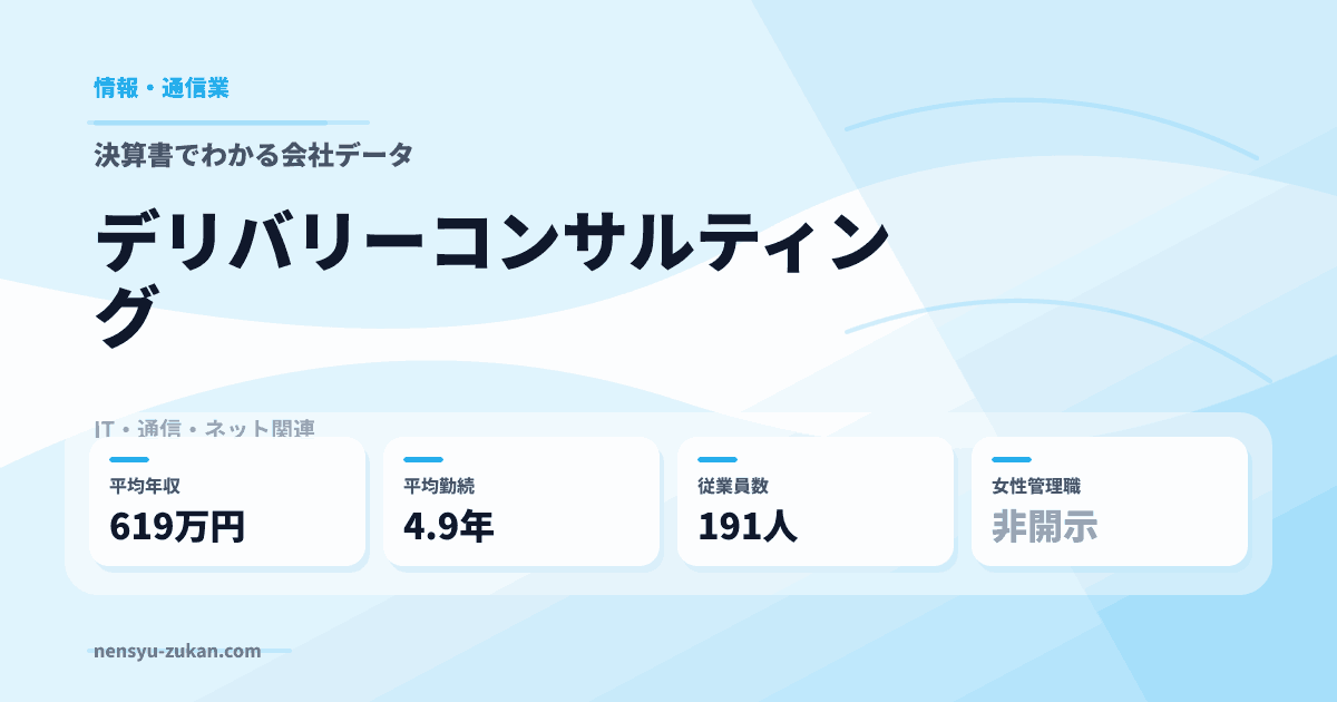 デリバリーコンサルティングの年収・働き方データ