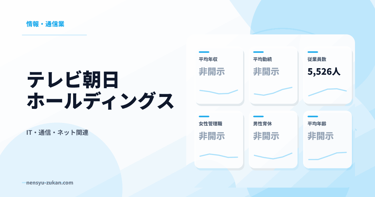 テレビ朝日ホールディングスの年収・働き方データ