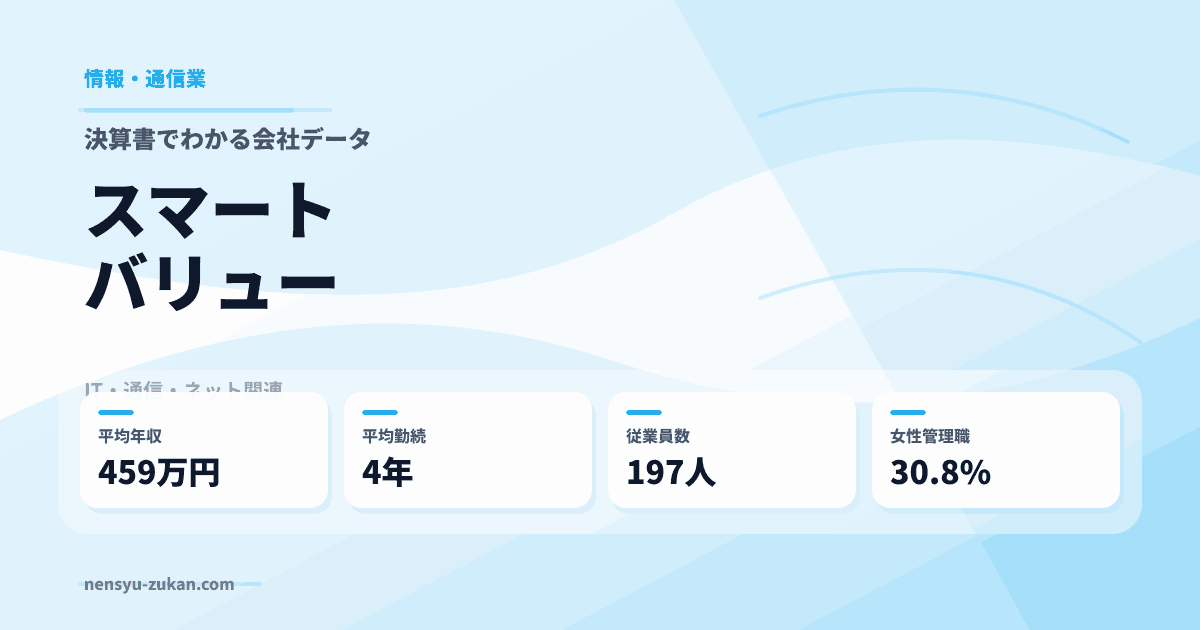スマートバリューの年収・働き方データ