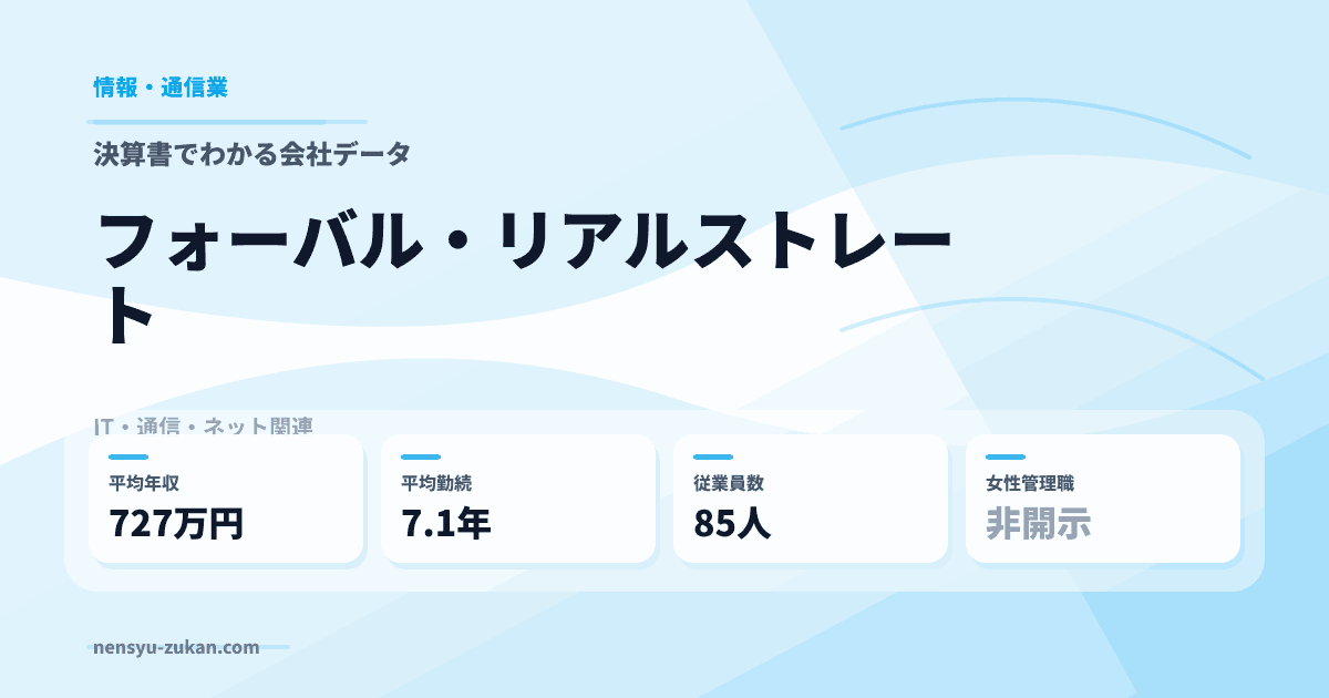 フォーバル・リアルストレートの年収・働き方データ