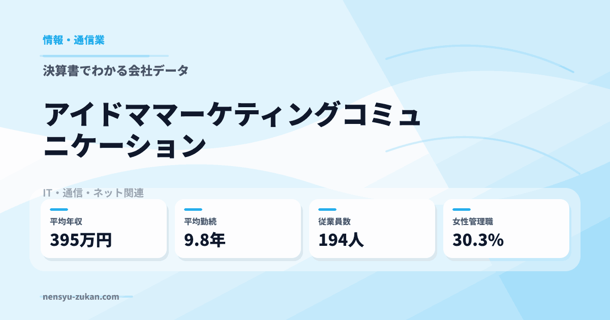 アイドママーケティングコミュニケーションの年収・働き方データ