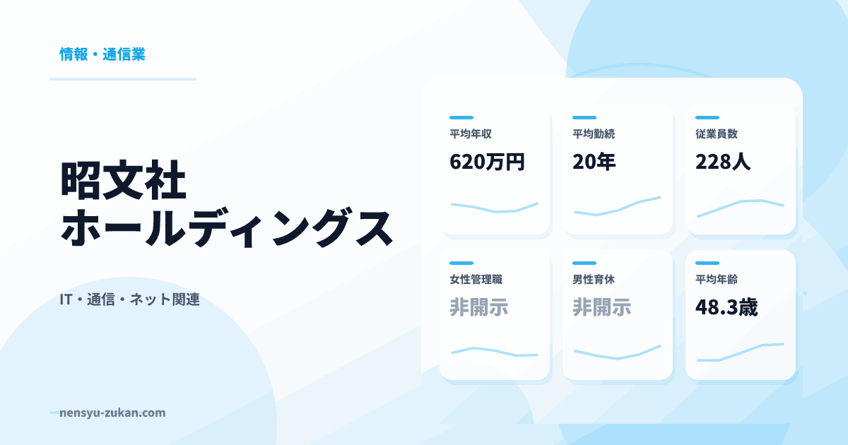 昭文社ホールディングスの年収・働き方データ