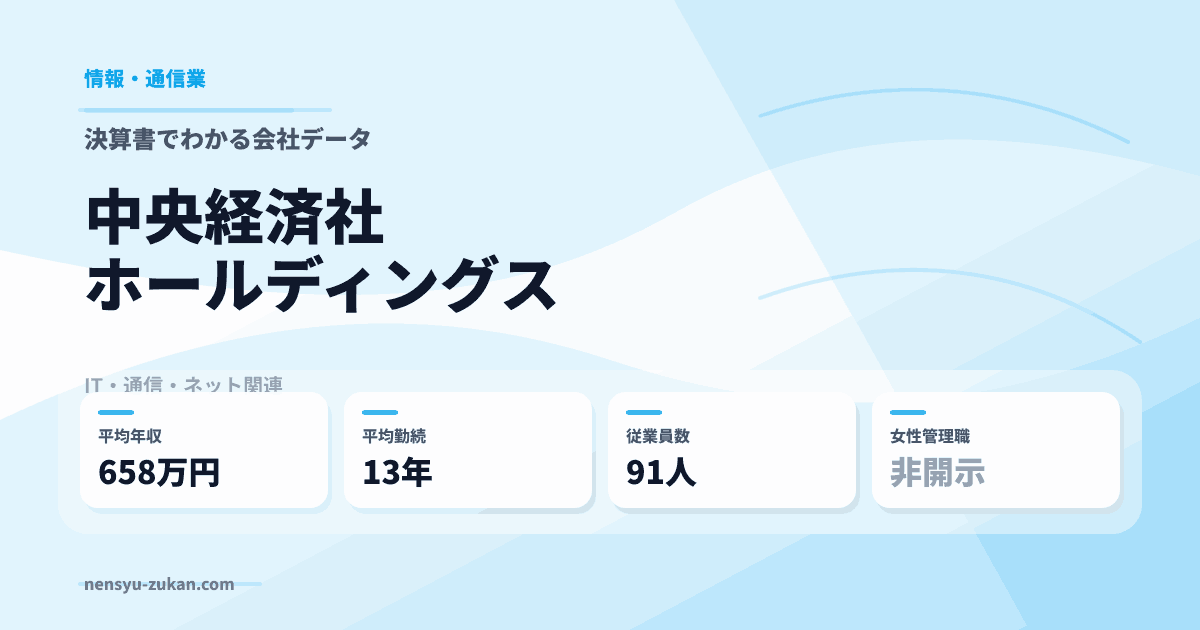 中央経済社ホールディングスの年収・働き方データ