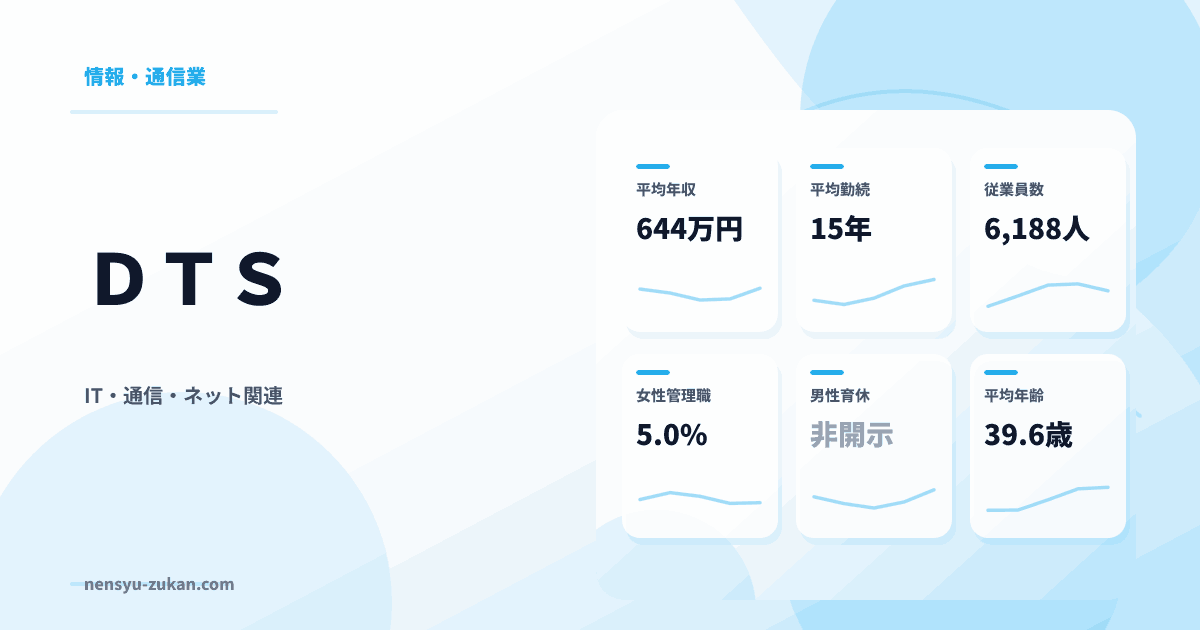 ＤＴＳの年収・働き方データ