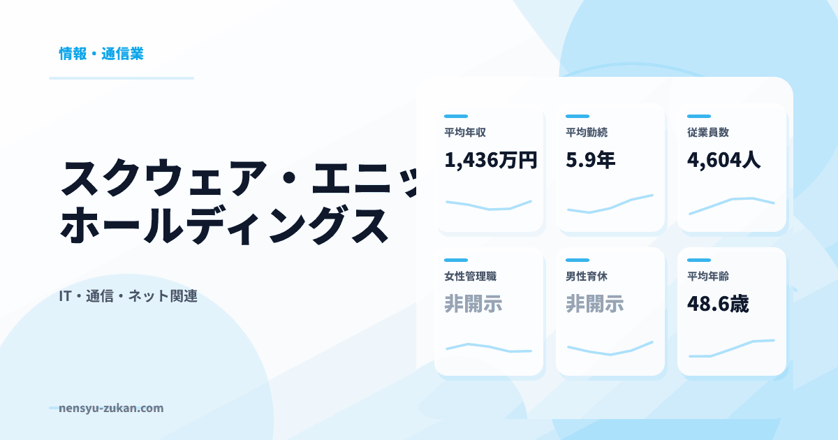 スクウェア・エニックス・ホールディングスの年収・働き方データ