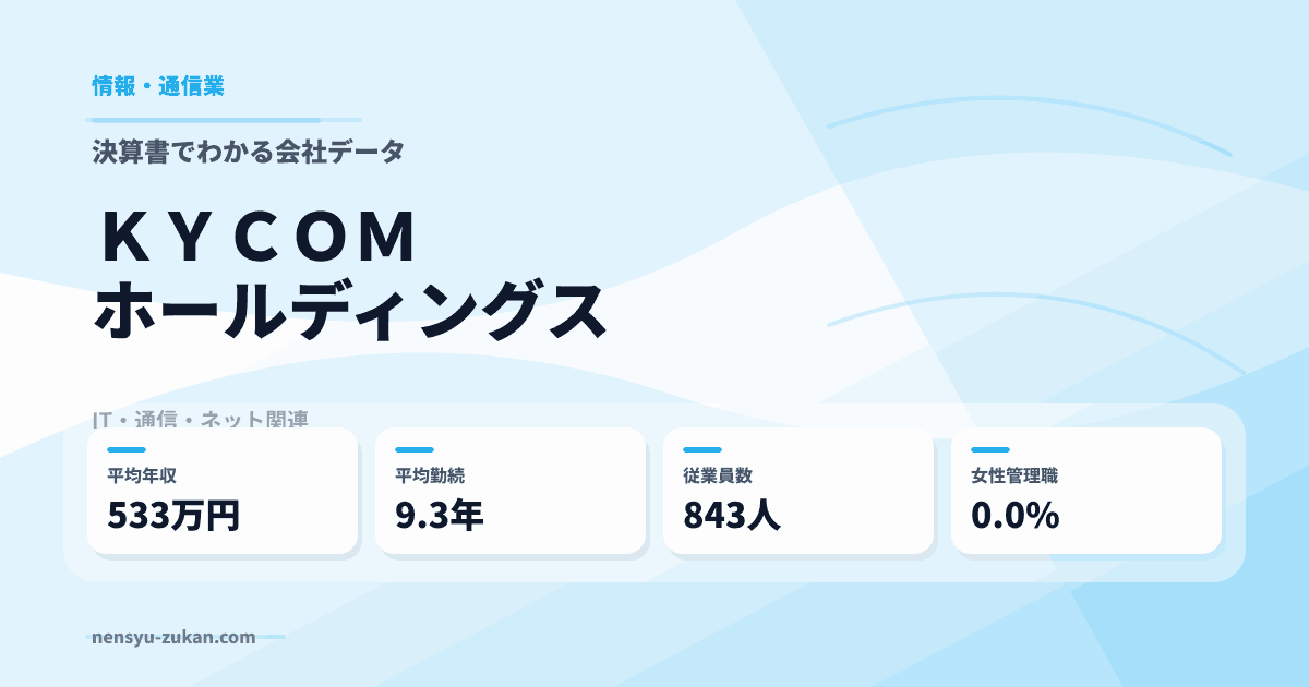 ＫＹＣＯＭホールディングスの年収・働き方データ