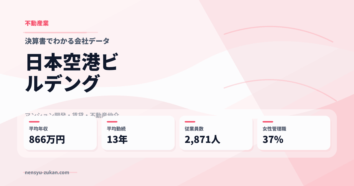 日本空港ビルデングの年収・働き方データ
