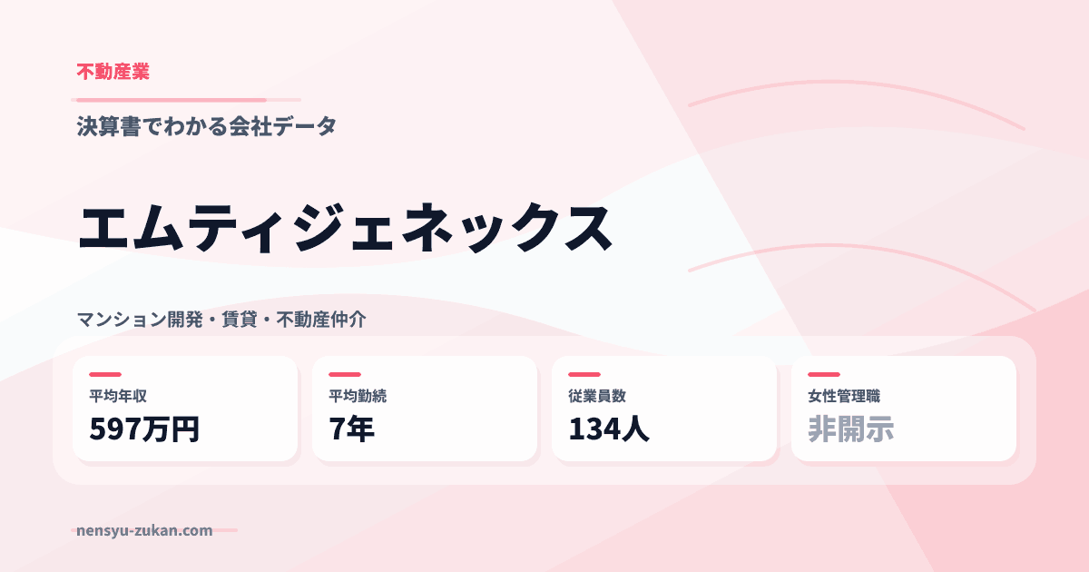 エムティジェネックスの年収・働き方データ