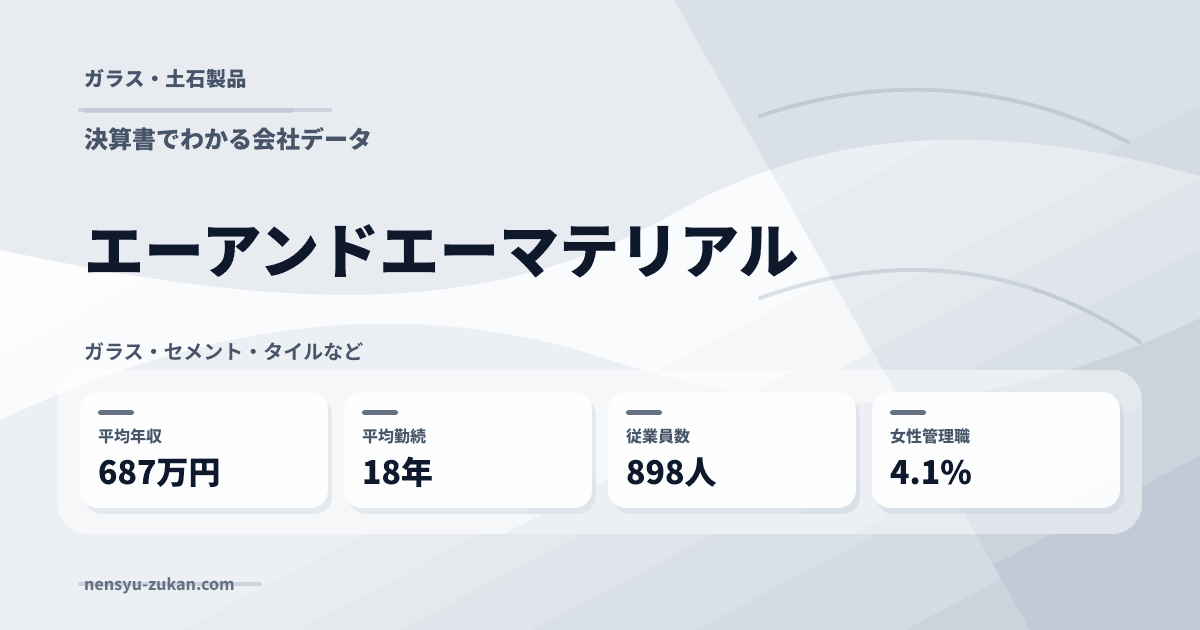 エーアンドエーマテリアルの年収・働き方データ