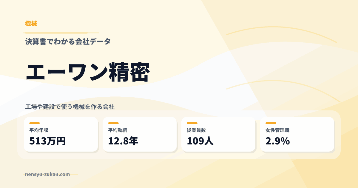 エーワン精密の年収・働き方データ