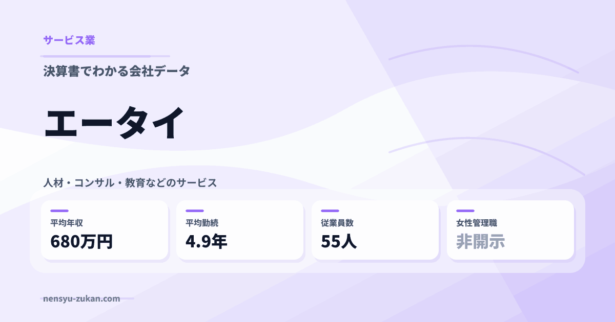 エータイの年収・働き方データ