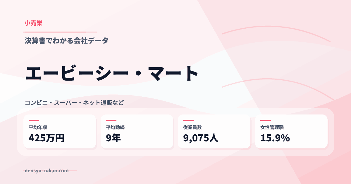 エービーシー・マートの年収・働き方データ