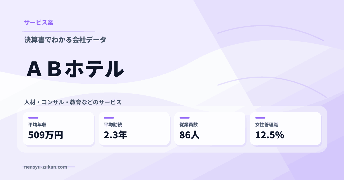 ＡＢホテルの年収・働き方データ