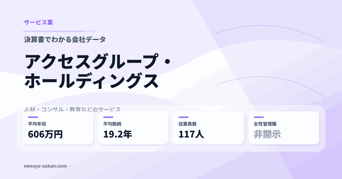 アクセスグループ・ホールディングスの年収・働き方データ