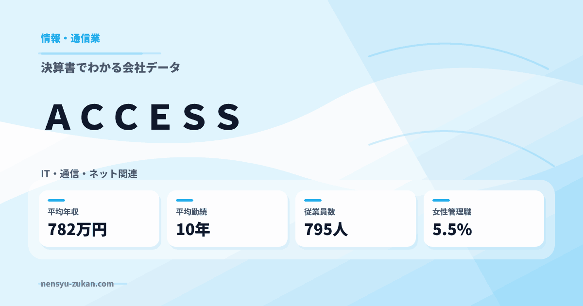 ＡＣＣＥＳＳの年収・働き方データ