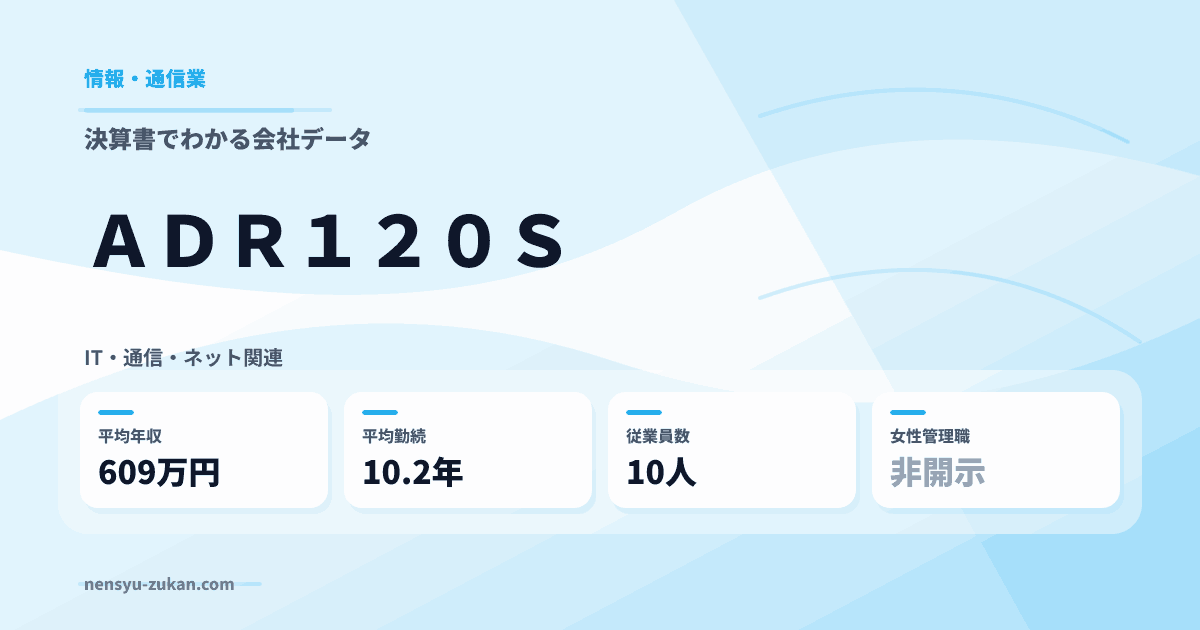 ＡＤＲ１２０Ｓの年収・働き方データ