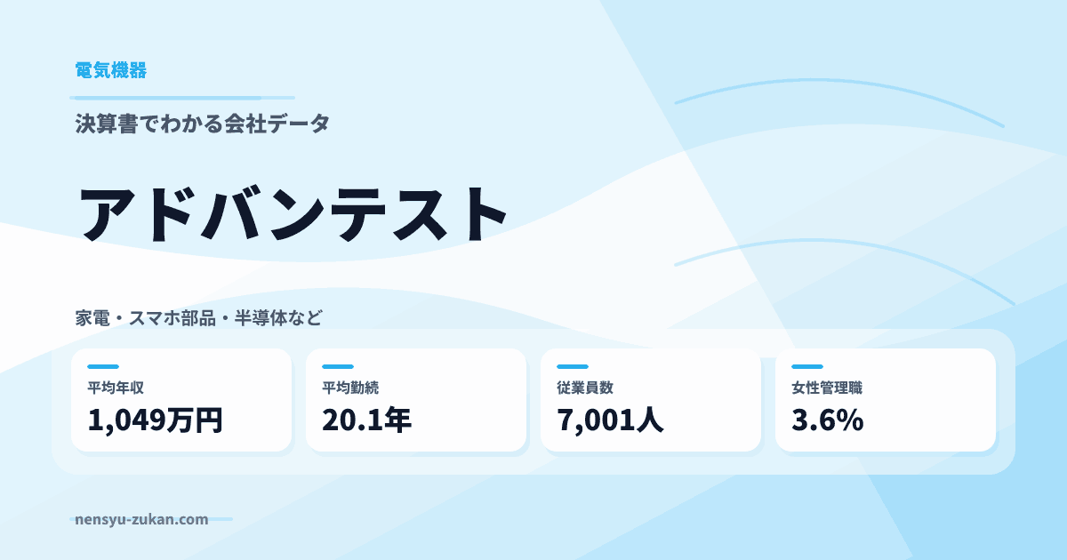 アドバンテストの年収・働き方データ