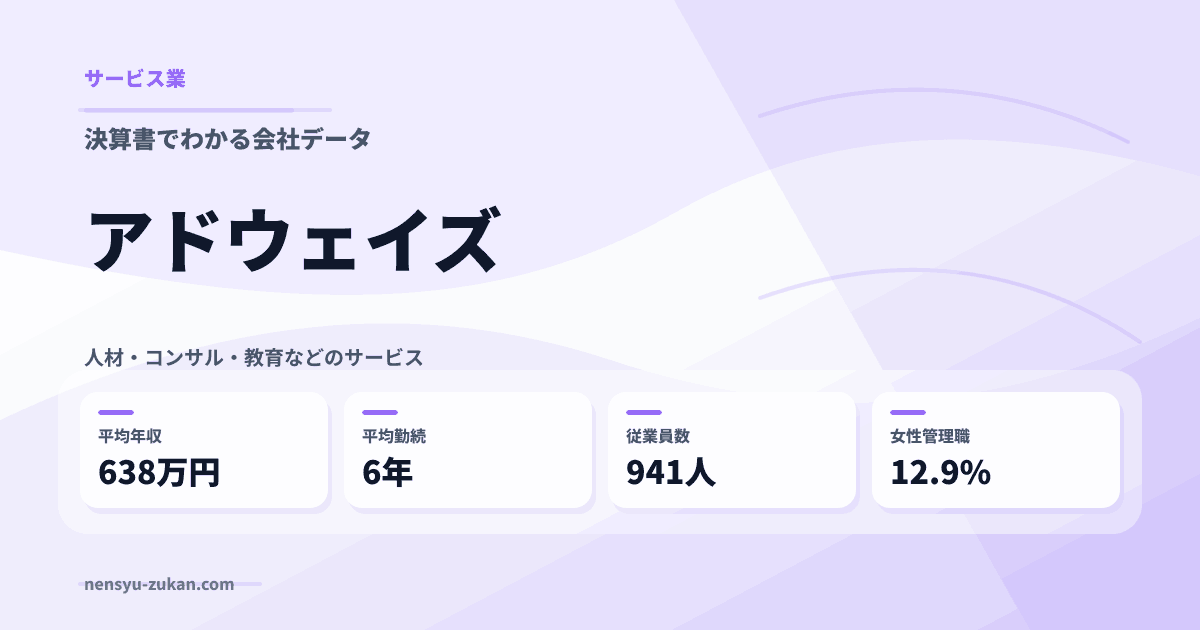 アドウェイズの年収・働き方データ