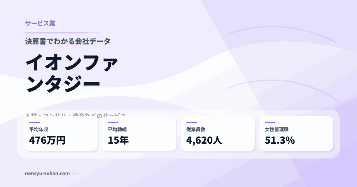 イオンファンタジーの年収・働き方データ