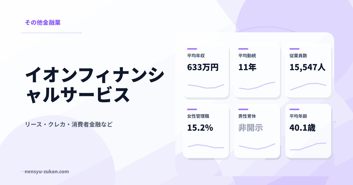 イオンフィナンシャルサービスの年収・働き方データ