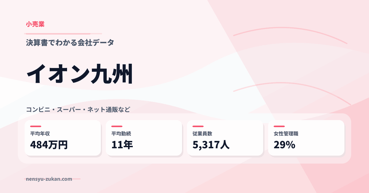 イオン九州の年収・働き方データ