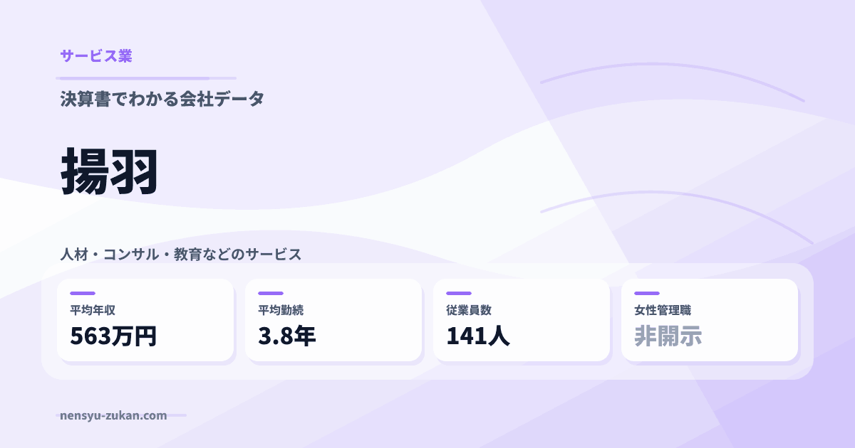揚羽の年収・働き方データ