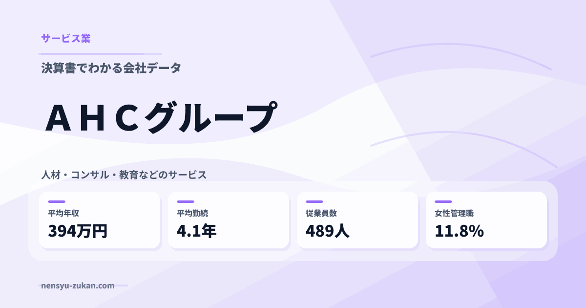 ＡＨＣグループの年収・働き方データ