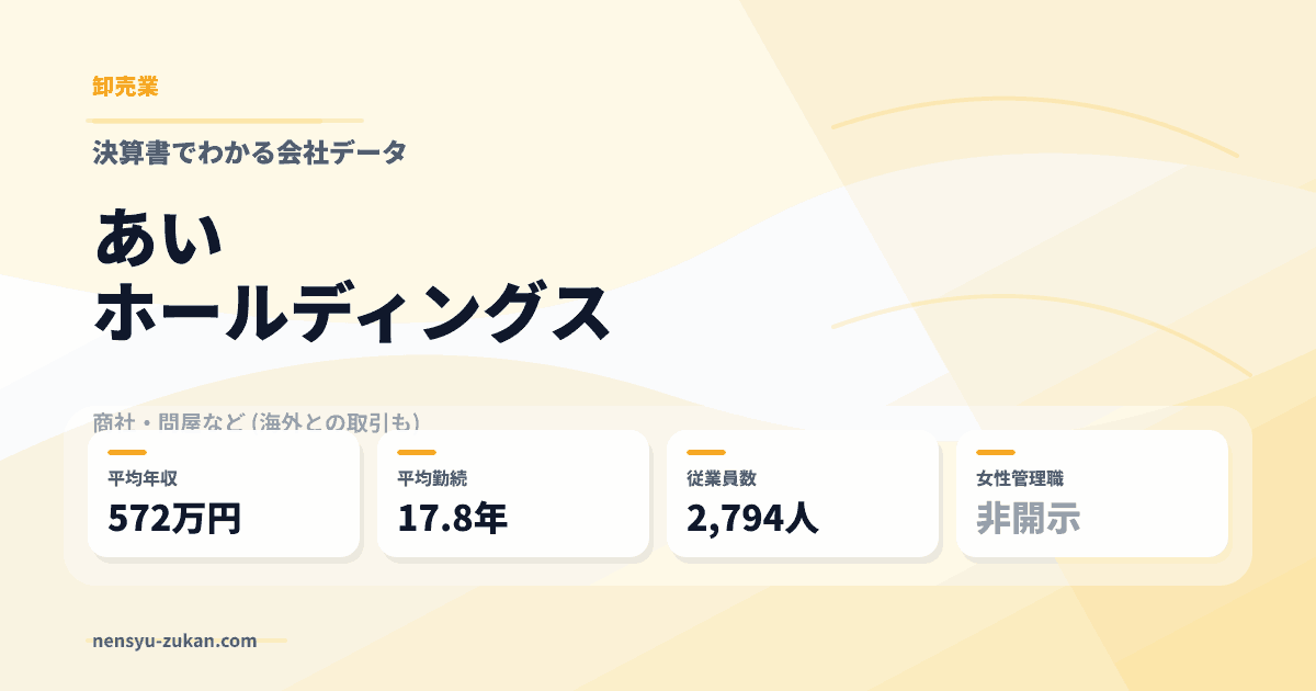 あいホールディングスの年収・働き方データ
