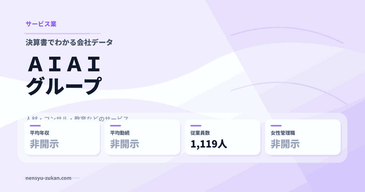 ＡＩＡＩグループの年収・働き方データ