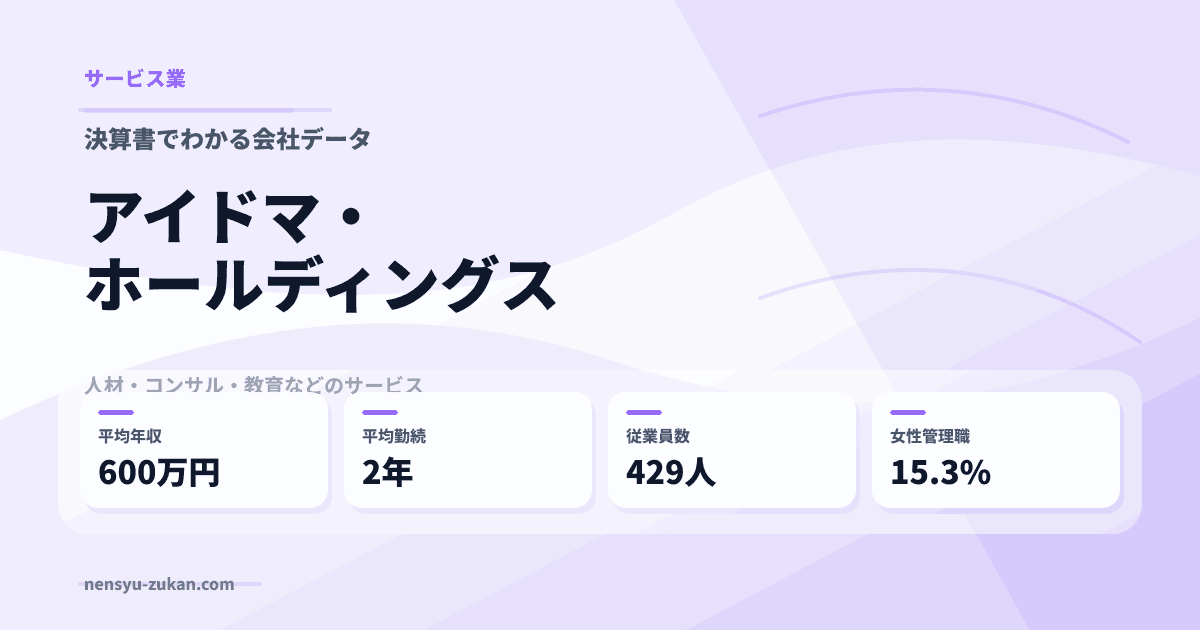アイドマ・ホールディングスの年収・働き方データ