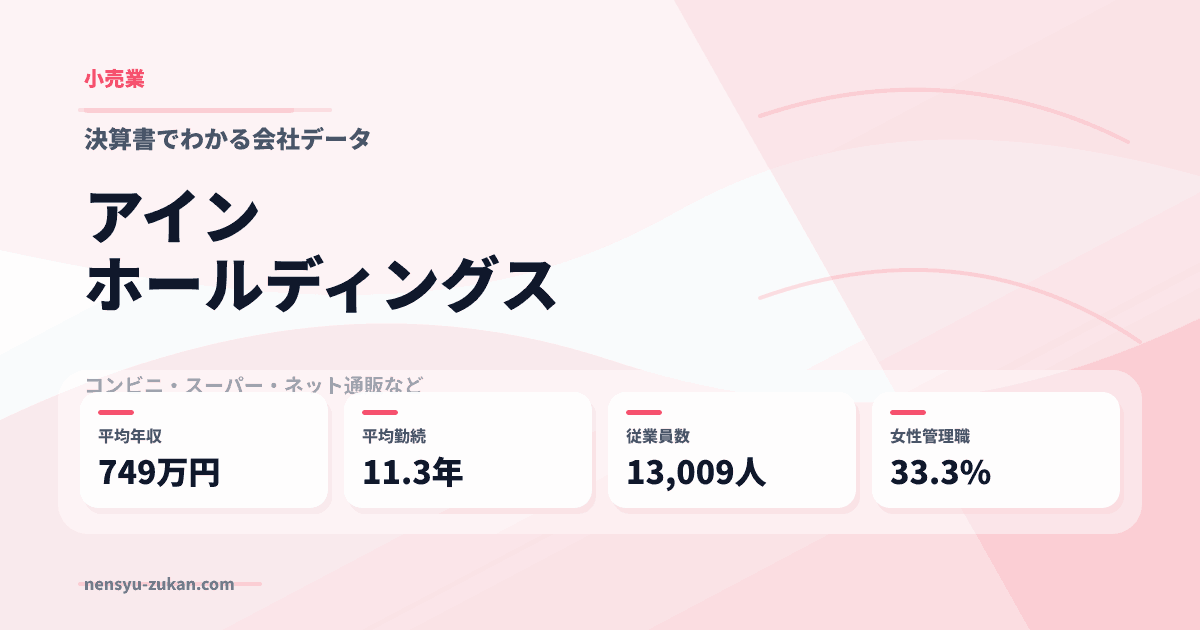 アインホールディングスの年収・働き方データ