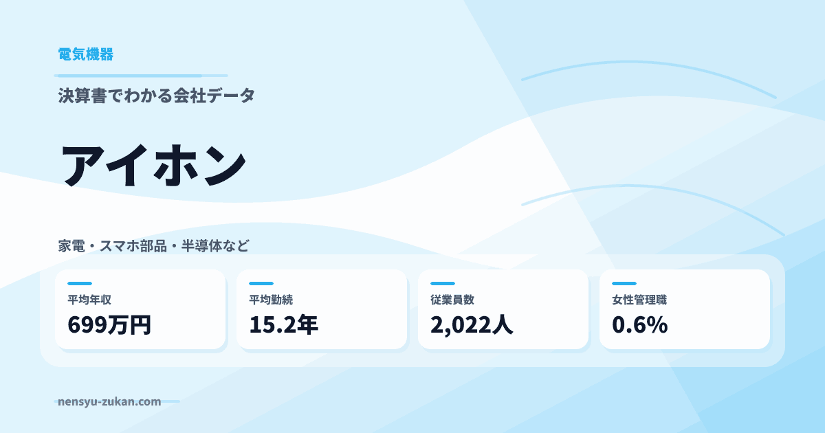 アイホンの年収・働き方データ