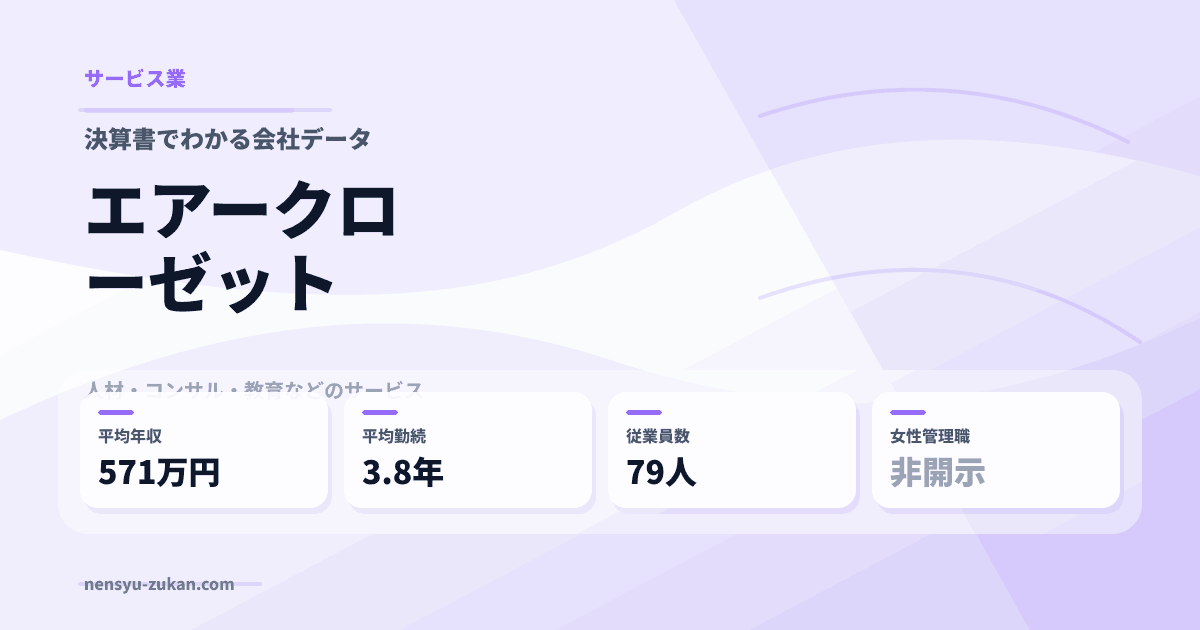 エアークローゼットの年収・働き方データ