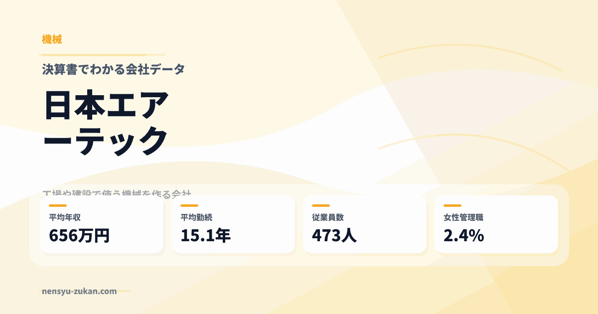 日本エアーテックの年収・働き方データ