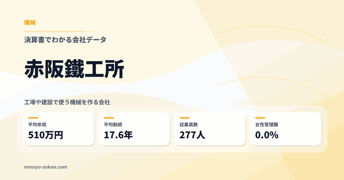 赤阪鐵工所の年収・働き方データ