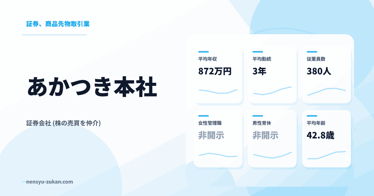 あかつき本社の年収・働き方データ