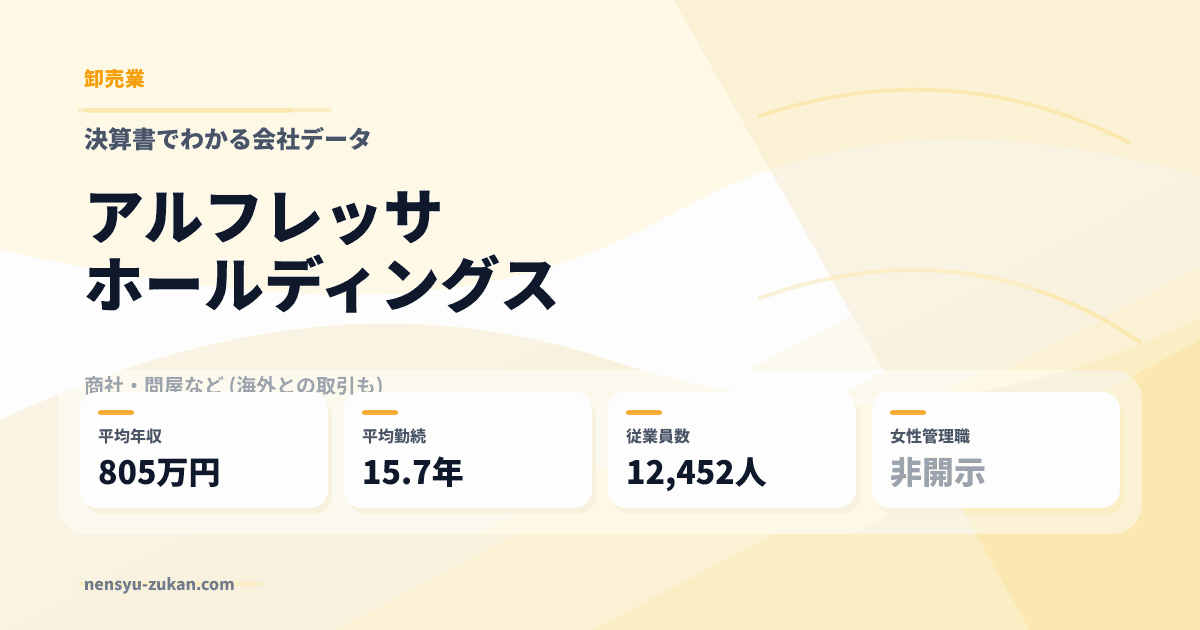 アルフレッサホールディングスの年収・働き方データ