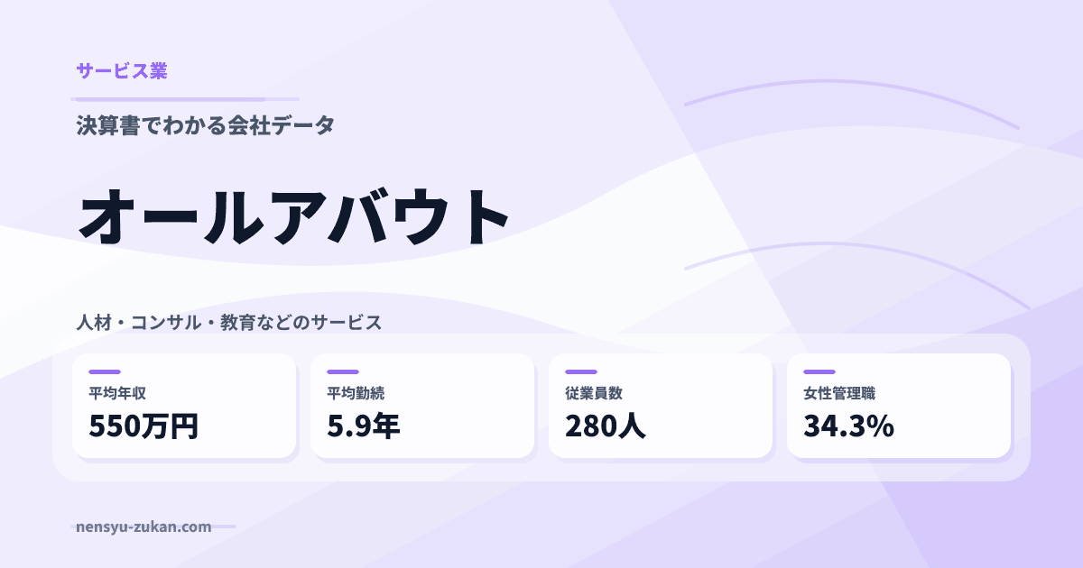オールアバウトの年収・働き方データ