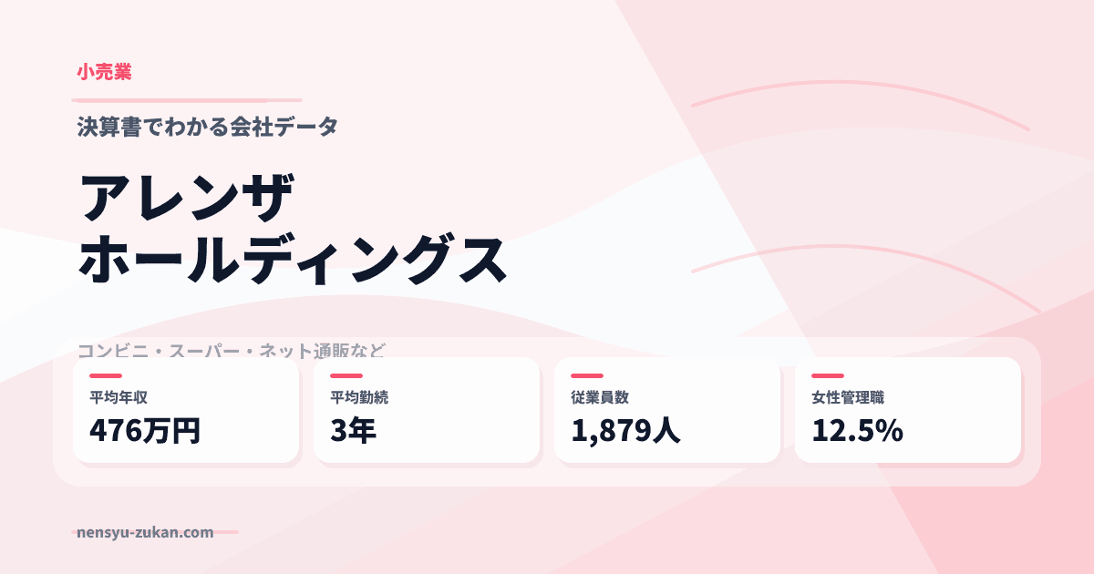 アレンザホールディングスの年収・働き方データ