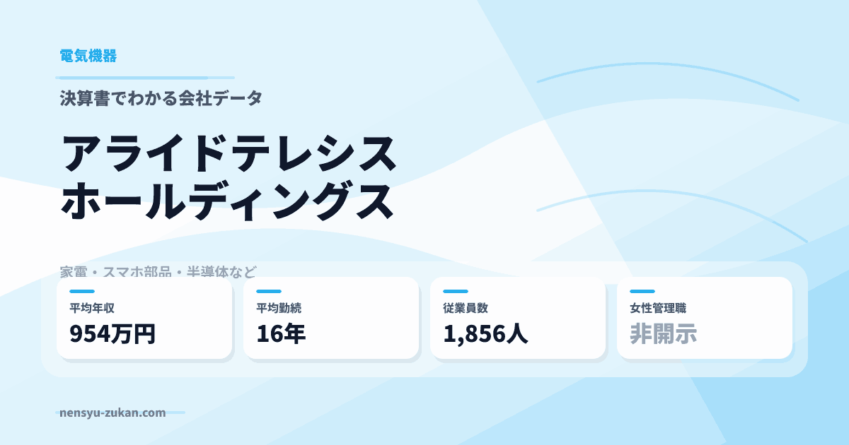 アライドテレシスホールディングスの年収・働き方データ