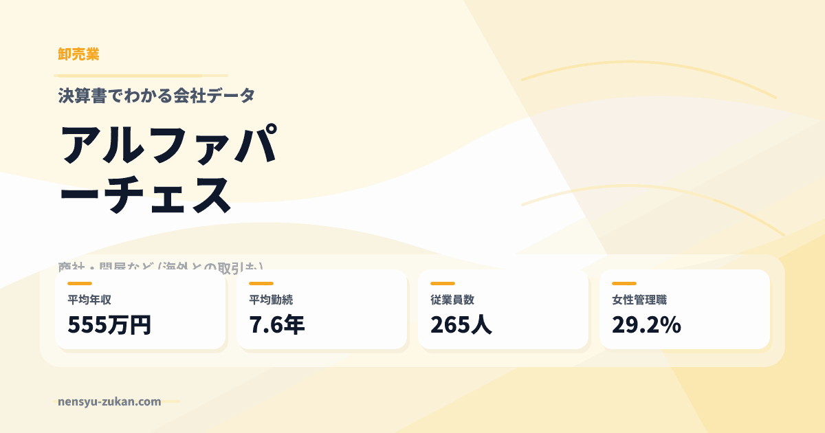 アルファパーチェスの年収・働き方データ