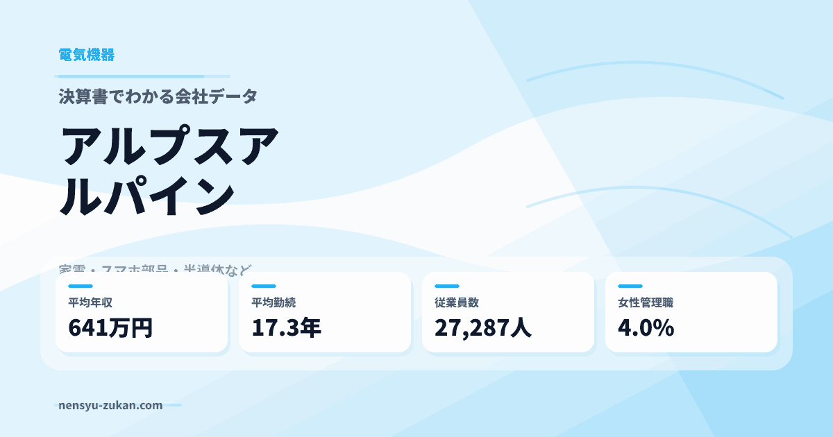 アルプスアルパインの年収・働き方データ