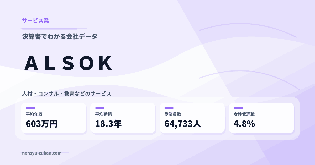 ＡＬＳＯＫの年収・働き方データ