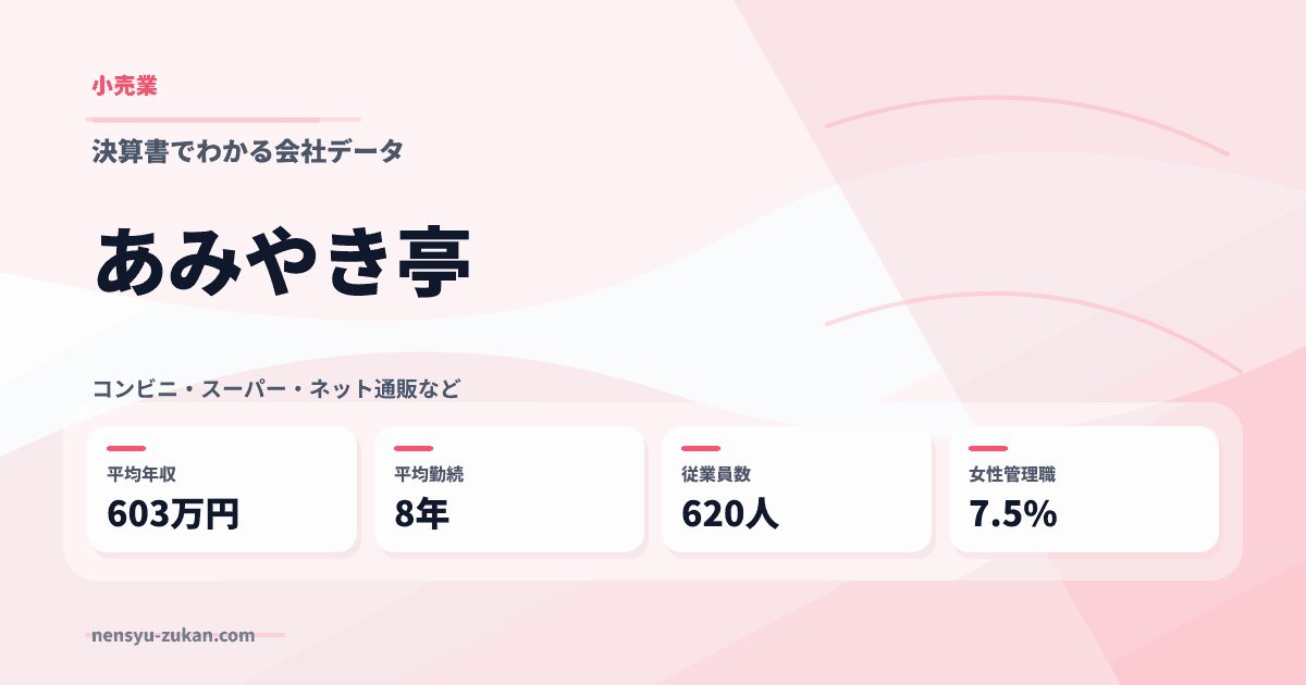 あみやき亭の年収・働き方データ