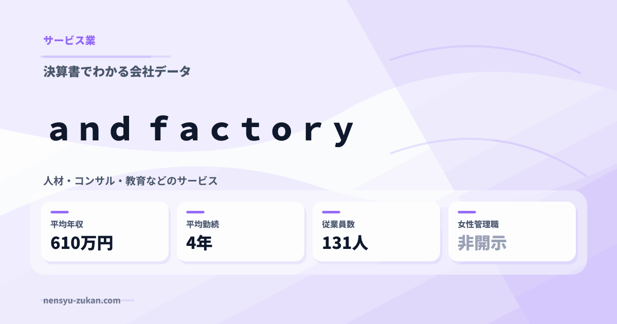 ａｎｄ　ｆａｃｔｏｒｙの年収・働き方データ