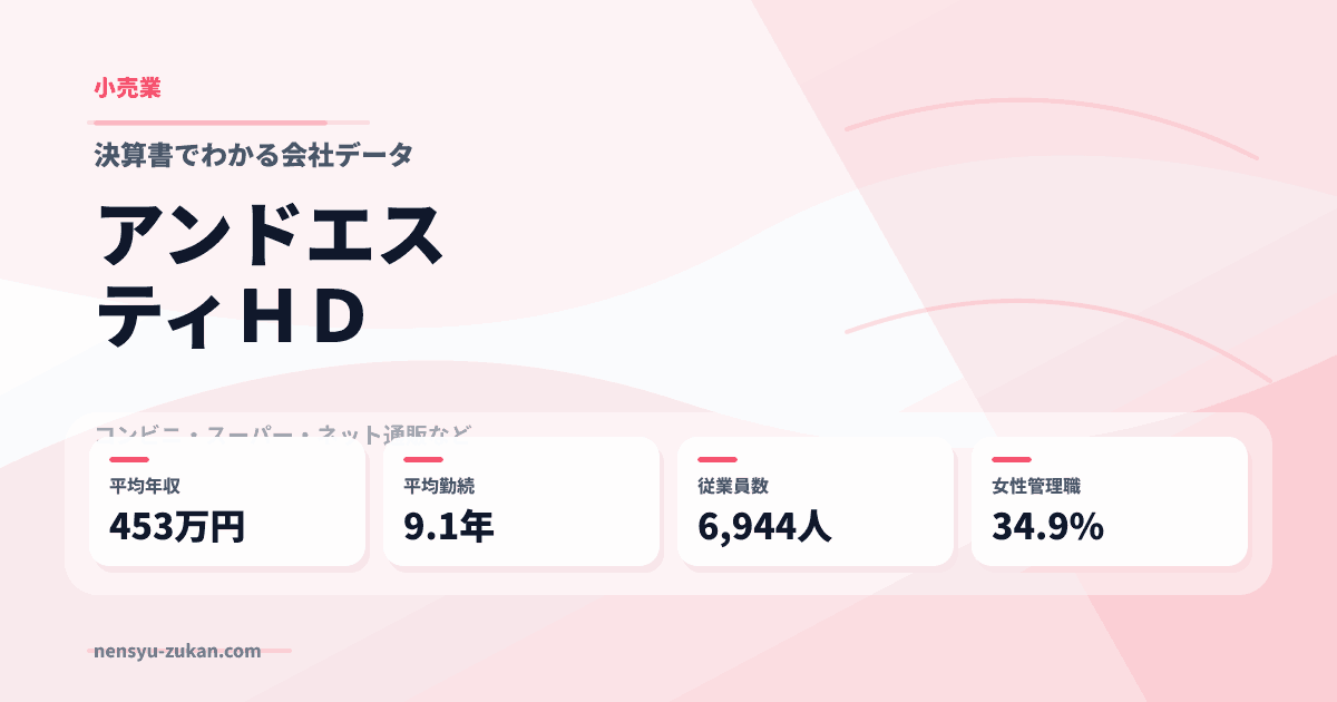 アンドエスティＨＤの年収・働き方データ
