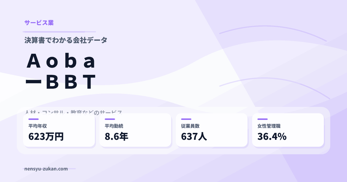 ＡｏｂａーＢＢＴの年収・働き方データ