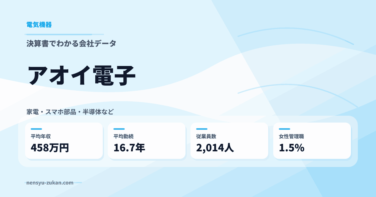 アオイ電子の年収・働き方データ
