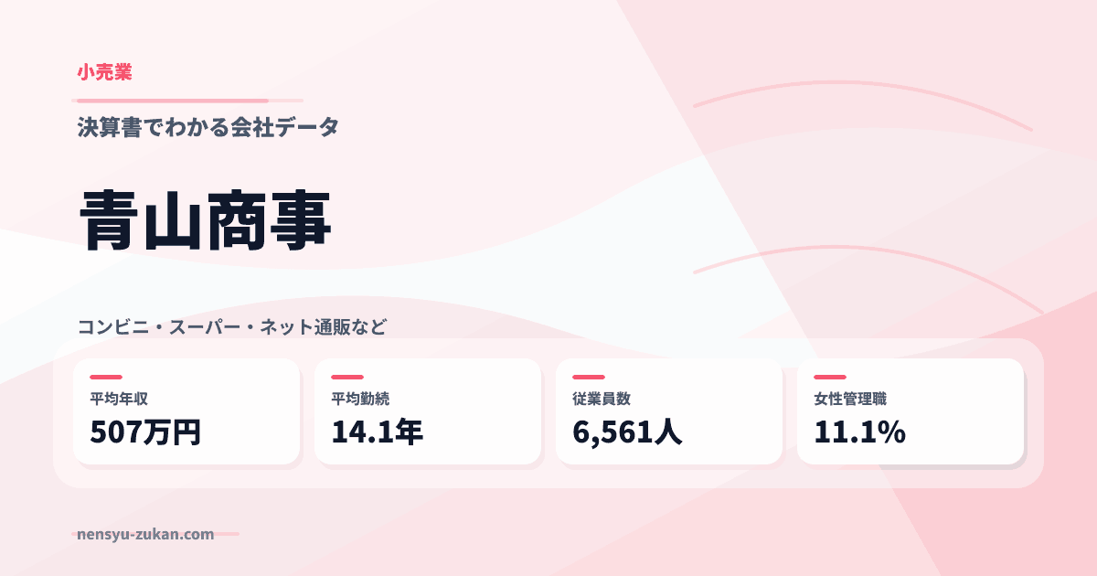 青山商事の年収・働き方データ