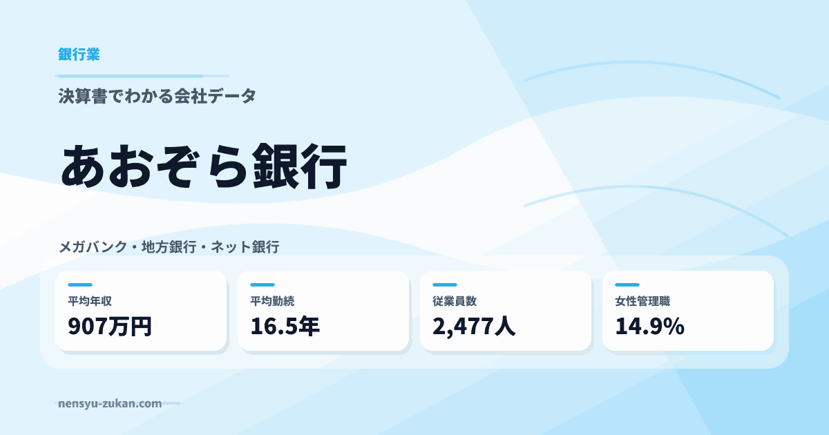 あおぞら銀行の年収・働き方データ